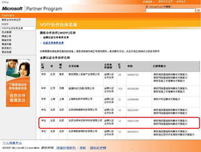攜手微軟金牌認證，公司應用軟件服務再攀新高峰